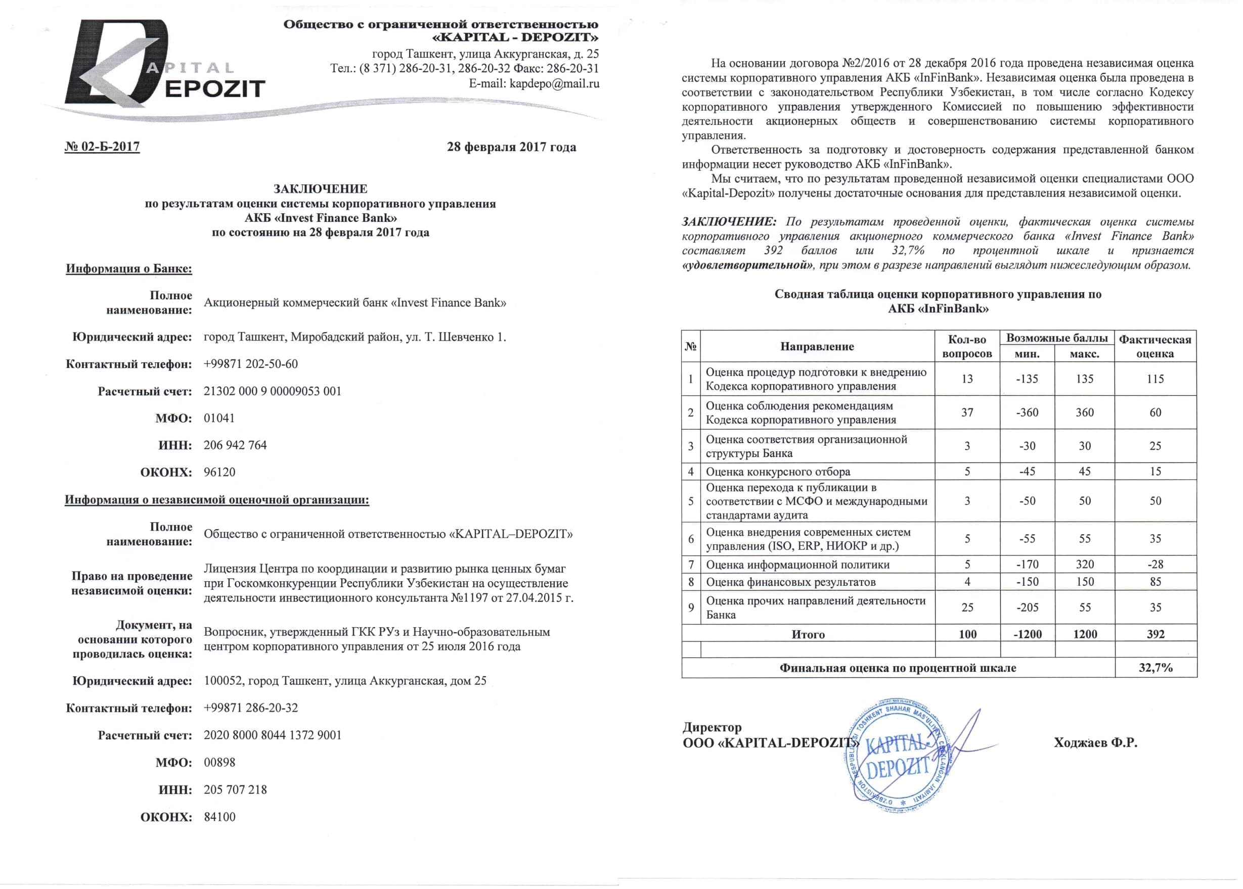 Заключение по результатам оценки системы корпоративного управления